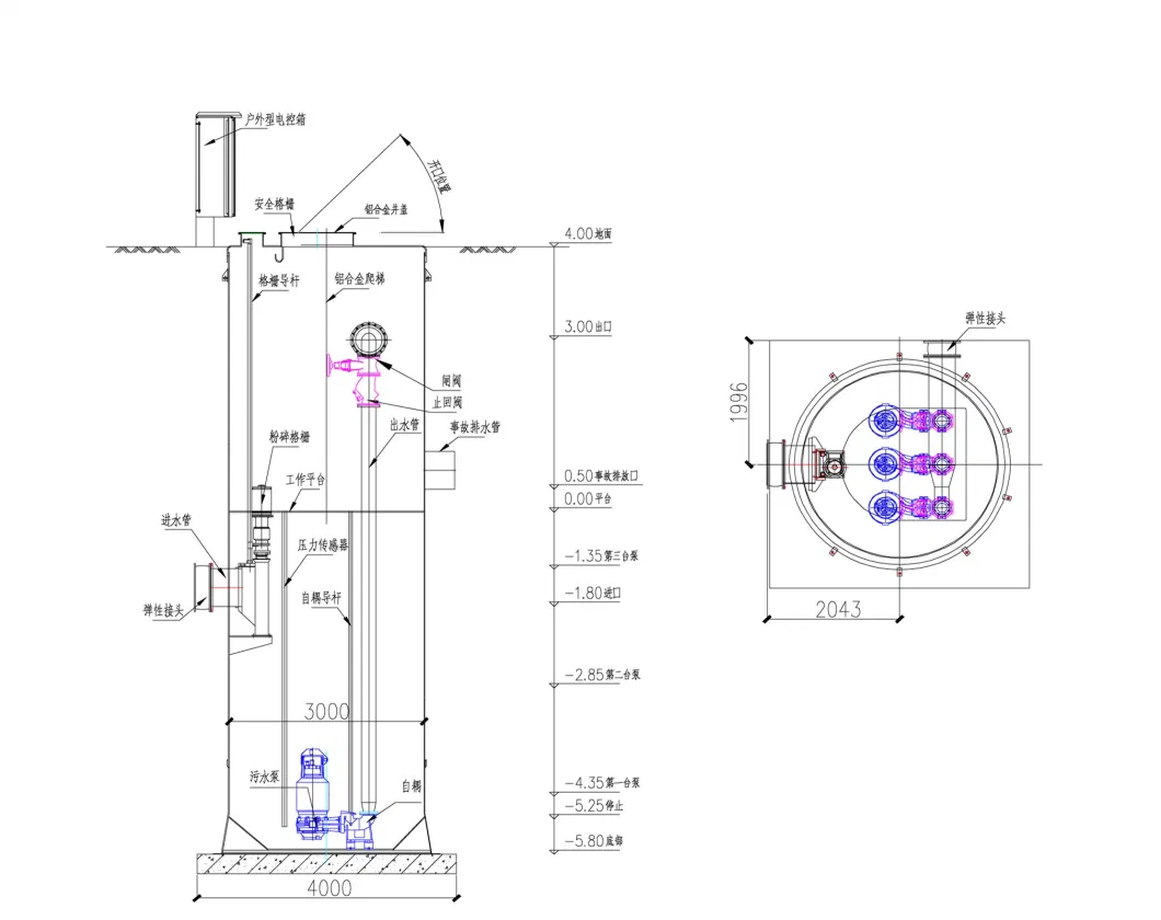 Rainwater Lifting System with (GRP) Fiberglass Glass Pump Stations