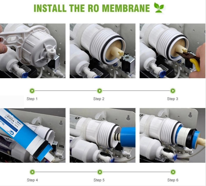 Water Treatment RO Water Purifier Membrane Price