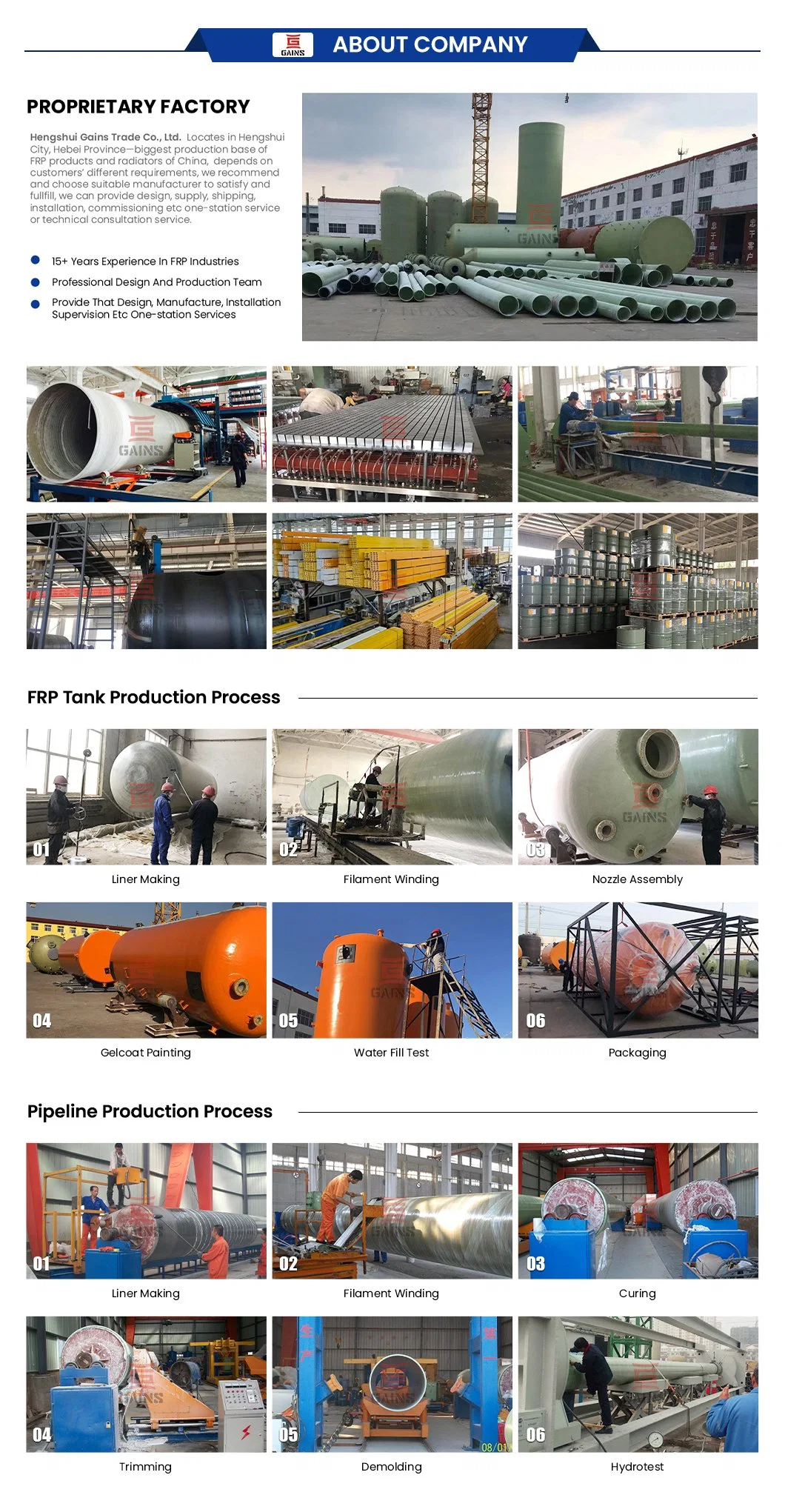 Gains 32mm Fiberglass Pipe Suppliers GRP Material Pipe China FRP Pipe Fittings for Chemicals