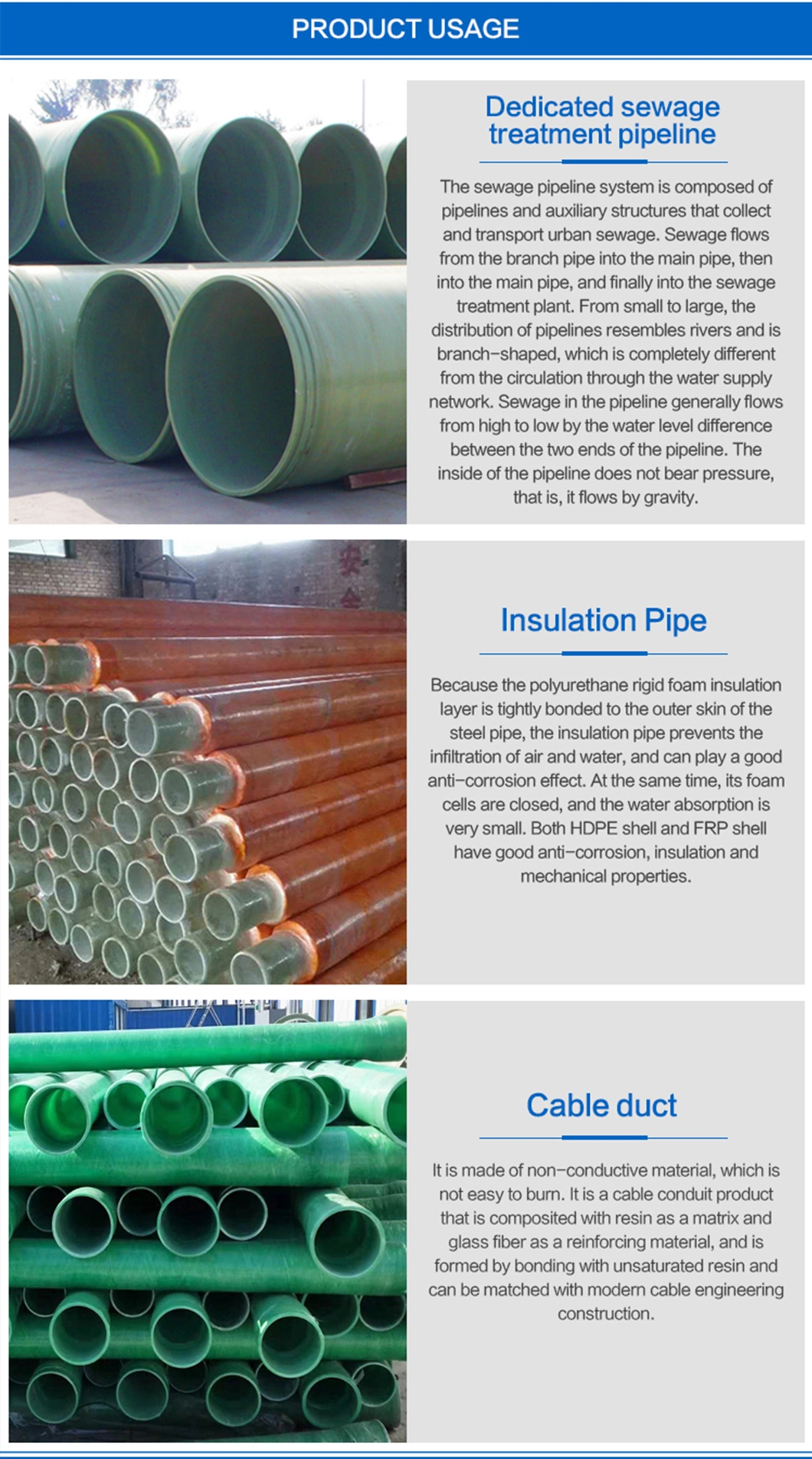 High Quality Factory Supply FRP/GRP Fiberglass Pipe Gre Pipe
