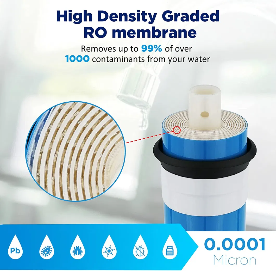 Household Drinking Water Pretreatment Filter Element RO Membrane for Domestice Reverse Osmosis Membrane 1812-80gpd Water Purifier Home Drinking Purification